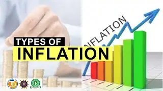 Types of Inflation | Part 2