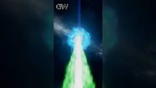 How Gamma Rays Sterilize?