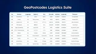 Optimize your shipping operations with reliable geolocation data