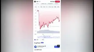XRP вырвался за пределы ценового диапазона в $0,85 ($1 неизбежен! 😱😱)