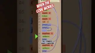 Code Works in #humanresourcemachine #shorts #carbil #letsplay #youtubeshorts #puzzlegame