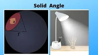 solid angle