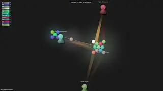 imagemin/imagemin - Gource visualisation