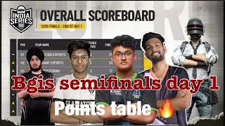 Bgis semifinals day 1 points table || bgis