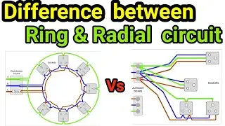 What are the differences between Ring and radial circuit of sockets ?