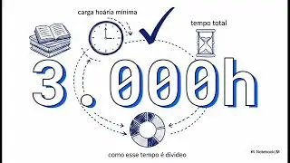 LDB E SUAS MUDANÇAS @educação 