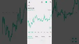 3 Best Intraday  Stocks for 27th April ☺️ #Entry|Target|Stoploss#sharemarket #viral#shorts#trending