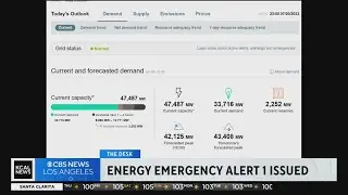 Cal-ISO issues Energy Emergency Alert due to higher than expected power demand