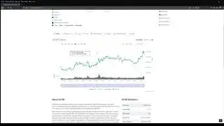 Investissement Icx Snx Bitgreen
