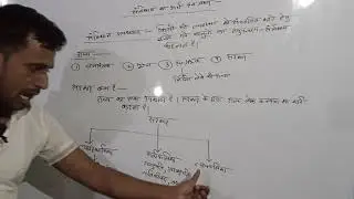 indian constitution by k.k sir