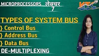 TYPES OF SYSTEM BUS || DATA BUS | ADDRESS BUS | CONTROL BUS | De-MULTIPLEXING OF ADDRESS & DATA BUS.