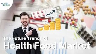 2024 Supplement Market Forecast and Insights｜WelBloom