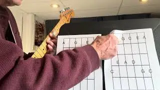 Beginner Blues Soloing!!! Play Over The Blues With The Minor Pentatonic Scale and the Chord Shapes!