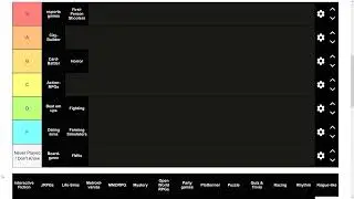 My Game Genres Tier List