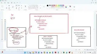 Print Elements of a Nested List in Python | Interview Question