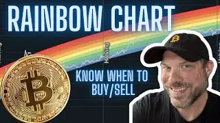 Rainbow Price Chart: The Ultimate Buy/Sell Indicator Explained 🌈📈