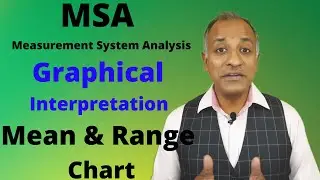 MSA: Mean and Range Graphical Interpretation: Measurement Error | IATF 16949 | ENGLISH