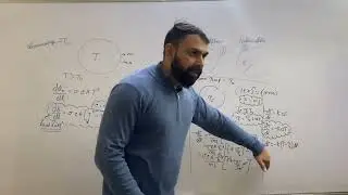 L-7 | Radiation | Newton's law of cooling | Wien's displacement law | By Vivek Tyagi