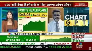 SEBI Nod to IHH for Open offer in Fortis and Fortis Malar Fortis HealthCare CNBC Awaaz