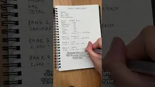 Couples 4 bank account budgeting