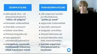 Närvisüsteemi tasakaalustamine? Kaia Lainola, Vaikuseminutid