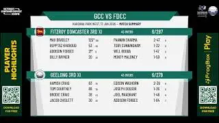 Geelong 3rd XI v Fitzroy Doncaster 3rd XI