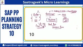 SAP PP Planning Strategy 10 Make to Stock