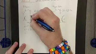 Definition of a hyperbola and side-by-side comparison to the ellipse