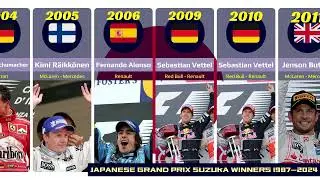 Formula 1: Japanese GP SUZUKA F1 Winners 1987-2024