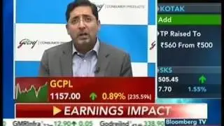 GCPL Q3 FY16 results - Bloomberg TV