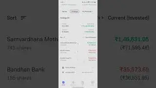 stocks Market profit |Samvardhana Motherson Sumi