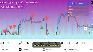 Level 1 Gold &ndash; MAs & Bias | Фильтр тренда без перерисовки для TradingView