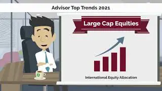 Advisor Asset Allocation - Today vs. 2023
