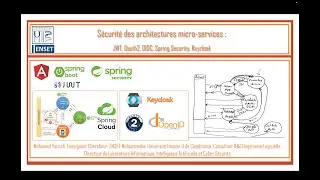 How to Secure a Backend Spring Boot Micro service using OAuth2 OIDC Keycloak