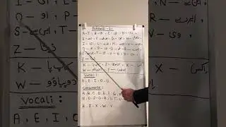Urdu Italiano lesson 1 part 1 
