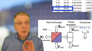 Evaporation: Drinking water from sea water