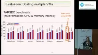 Process-level power estimation in VM-based systems