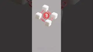 What is Blockchain ?