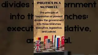 politics in a nutshell #history #quiz #politicalcareer
