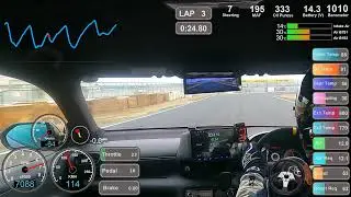 2025/12/11 DKM Challenge TC2000 1'02'845 GRMN Yaris