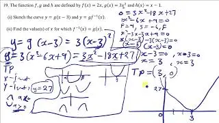 sketching graphs of composite functions