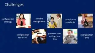 TechEd Australia 2013 Windows 8 1 Features and Migration to Windows 7 and Beyond