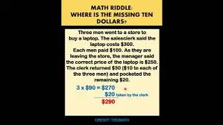 Math Riddle: Where is the Missing $10?
