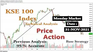 KSE 100 Index | Technical analysis | Forecast | Idea | 29-01-2022 | PSX | Pakistan stock exchange