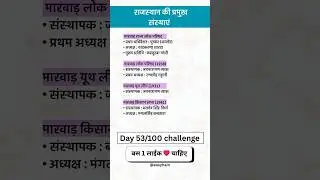 Day 53 राजस्थान की प्रमुख संस्थाए #reet #shorts  #explorepage