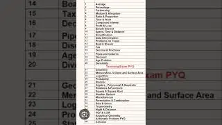 odisha police 🚨🚓 oisf/ district constable complete 💯 syllabus