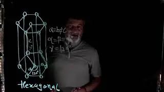 #(मnglish) #Lightboard #B.Sc. #The most COMPLICATED SYSTEM (Triclinic) & # Hexagonal Structure