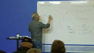NHW - Wednesday Morning Bible Study