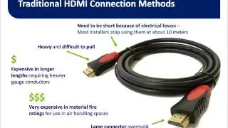 6 Basics of AV with HDBaseT over Category Cable