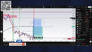 5-0 last week, over 600 pips, Live trading, free signals, Crypto debit card, no KYC!